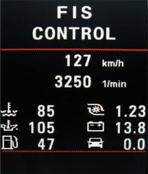 FIS-Control