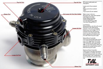 Wastegate TiAL MV-S, violett