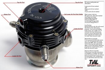 Wastegate TiAL MV-R, violett