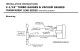 Garrett Boost Pressure Gauge (-1 up to 2 Bar)