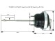 SINGLE PORT Actuator 1,0 bar / 14 psi