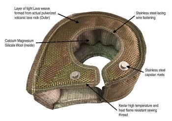 Turbo Blanket for various Turbocharger - Lava