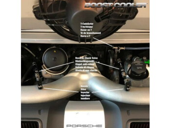 Boost Cooler Wassereinspritzung Rückschlagventil / ProLine