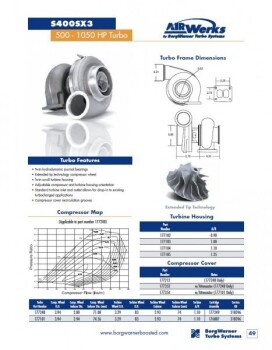 Turbo BorgWarner AirWerks S400SX / SX3