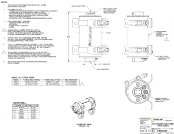 Digital fuel pump