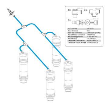 Air Jack 90 Competition complete set 4pc, 8 bar / 120 psi