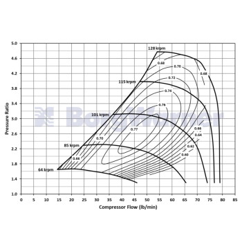 BorgWarner EFR 8370-AL Turbo SuperCore - 12709097008