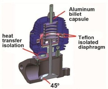 SPA Wastegate Compact 35mm L-Flansch silber