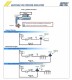 High-Flow Benzindruckregler Vergaser - progressiv