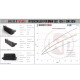 Competition intercooler kit EVO2 BMW E90 335d