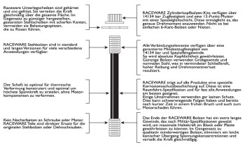Zylinderkopfbolzen-Kit 11mm BMW 524TD | RACEWARE