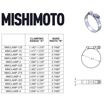 T-Bolzenschelle aus Edelstahl Mishimoto / 66-74mm | MMCLAMP-275