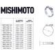 T-Bolzenschelle aus Edelstahl Mishimoto / 66-74mm | MMCLAMP-275
