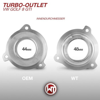 Turbo Outlet für Audi/Seat/Skoda VW 2.0 TSI Motoren EA888 EVO4 | Wagner Tuning