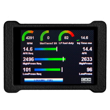 CANchecked MFD32 GEN 2 - 3.2" Universal Display