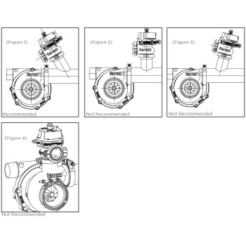 Garrett GVW-40 Vent Wastegate - blau