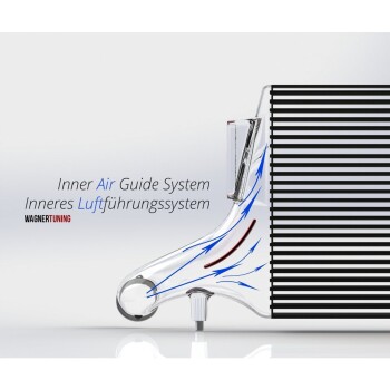 Competition intercooler kit EVO3 Audi TTRS 8S | Wagner Tuning