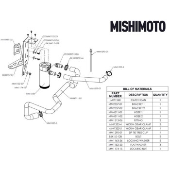 Öl Catch Can Kit Ford Ranger 3.2L Diesel 2011+ | MMBCC-RGR-11BE