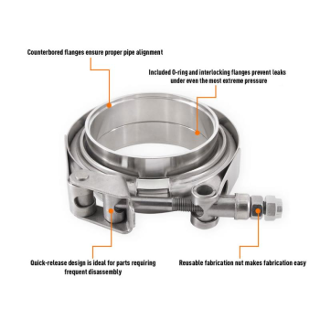 Mishimoto Aluminum V-Band Schelle, 4" (101.6mm) | MMCLAMP-VA-4