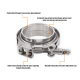 Mishimoto Aluminum V-Band Schelle, 4" (101.6mm) | MMCLAMP-VA-4
