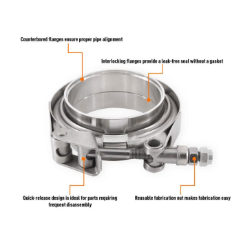 Mishimoto Edelstahl V-Band Schelle, 1.5" (38.1mm) | MMCLAMP-VS-15