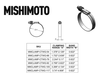 Schlauchschelle (konstanter Haltedruck), 1.26"-2.13" (32mm-54mm) | Mishimoto