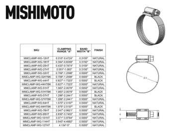 Mishimoto High-Torque Schlauchschelle, 4.13"-5.00" (105mm-127mm), Pack of 2 | Mishimoto