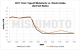 17-21 Honda Civic Type-R Performance Air intake | MMAI-CTR-17
