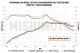 2015+ VW GTI/TSI/R / 2015+ Audi A3 Performance Air Intake | MMAI-MK7-15X