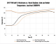 15+ VW/Audi MK7 Radiator | MMRAD-MK7-15