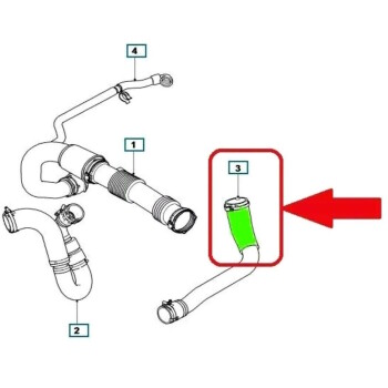 Repair Kit intercooler hose Jaguar XF Sportbrake 2.2L D...