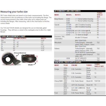Turbo Heat Shield GEN 3 Onyx - Single T4 | DEI