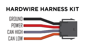 P3 Gauges V3 Kabelbaum (Hardwire)