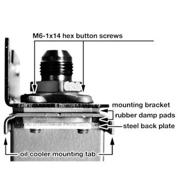 Setrab ProLine Montagehalterungen für Serie 9