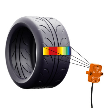 CANchecked TMC04 - Tire / Set Temp Monitoring - Cabled