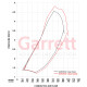 Turbo Garrett GXR38-64 (CH Hose) GEN II G-Series