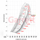 Turbo Garrett GXR38-64 (CH V-Band) GEN II G-Series