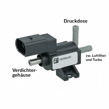 Ladedruckregelventil elektrisch N75 06F906283F