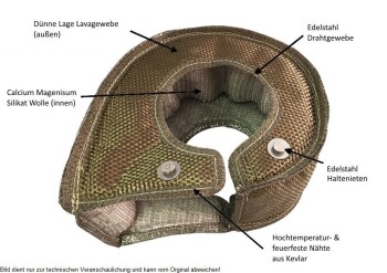 Turbo Hitzeschutzmantel T4 - lava