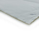 Hitzeschutz - Titanmatte mit Aluminiumschild - 30x60cm | BOOST products
