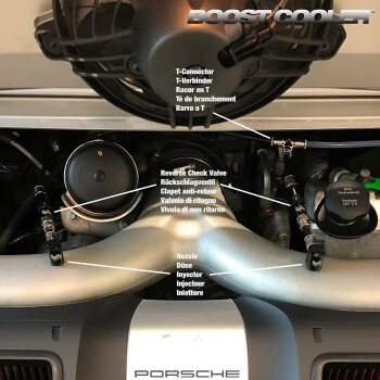 Boost Cooler Wassereinspritzung Rückschlagventil