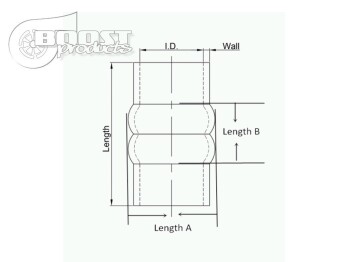 Silikon Wulstverbinder 2fach, 80mm, schwarz