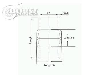 Silikon Wulstverbinder 2fach, 70mm, schwarz | BOOST products