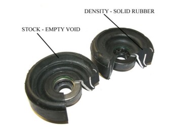 Strut Mount, Early Small Chassis Audi, Density Line, Street Density, Audi S2 (1991-1996)