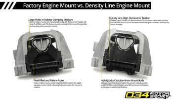 Motorlager Paar, Density Line, Volkswagen Golf R (2015-2017) | 034Motorsport