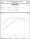 034Motorsport X34 Carbon Kaltluft Ansaugsystem, Volkswagen Golf R 2.0 TFSI (2015-2017)
