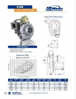 BorgWarner AirWerks S1BG Turbo 0.61 A/R - 39mm 53/53 - 313683