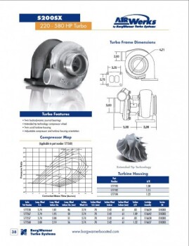 BorgWarner AirWerks S200SX Turbo 0.83 A/R - 51mm 70/70 - 177257 aka S251X