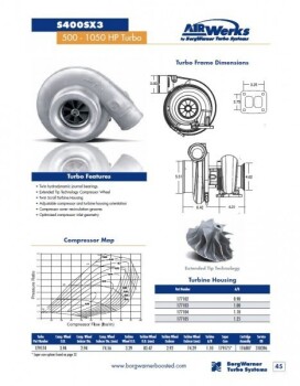 BorgWarner AirWerks S400SX Turbo 1.10 A/R - 75mm 100/87 - 179174 aka S474X