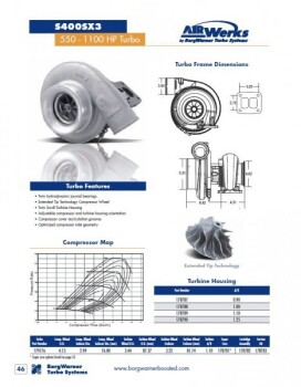 BorgWarner AirWerks S400SX Turbo 1.10 A/R - 76mm 105/87 -...